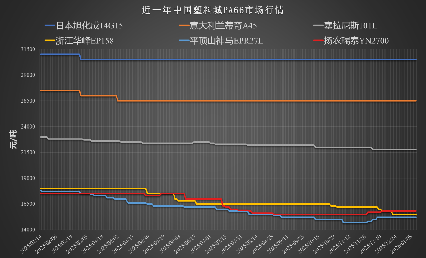 图十六.png
